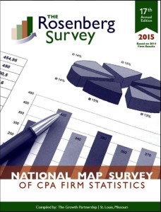 2015 Survey cover