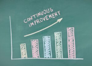 Continuous improvement graph