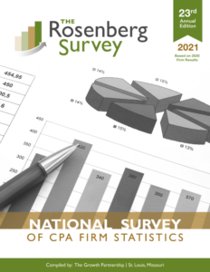 2021 Rosenberg Survey cover