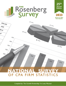 Survey cover